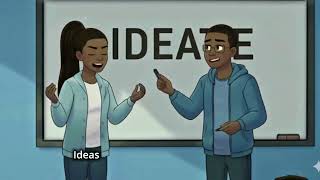 The Design Thinking Series: PART 2