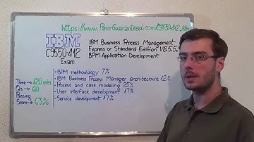 C9550-412 – IBM Exam Business Process Test Management Questions