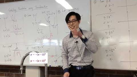 Drawing Parabola using Transformation