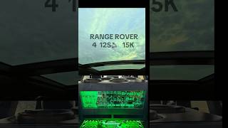 Basshead shenanigans in the Range Rover. 4 12s + 15K  154DB