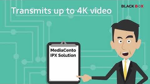 MediaCento HDMI over IP Distribution, Switching, and Video Wall Control | Black Box®