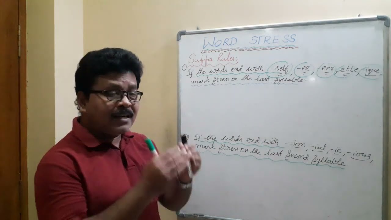 ⁣Word Stress - Suffix Rules ☝️ Score Full Marks ✔️💯