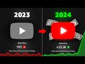 How to grow youtube channel in 2024 100 guaranteed