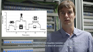 [HomeLab] Energy Monitoring via Non-Intrusive Load Monitoring