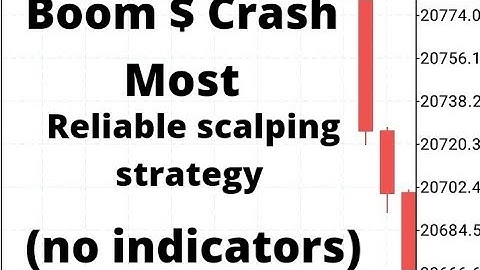 Boom and crash most reliable and easy scalping strategy (no indicators)