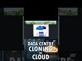 What is Hybrid Cloud and Disaster Recovery #microsoft #amazon #2025 #2024 #data #centre #azure