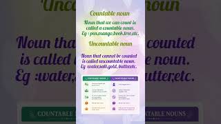 Countable &amp; uncountable nouns