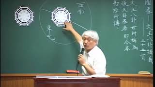 20140827易經證釋 01 1