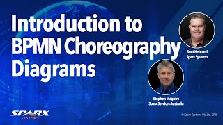 Introduction to BPMN Choreography Diagrams in Enterprise Architect