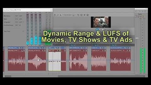 Dynamic Range & LUFS measurements in real time