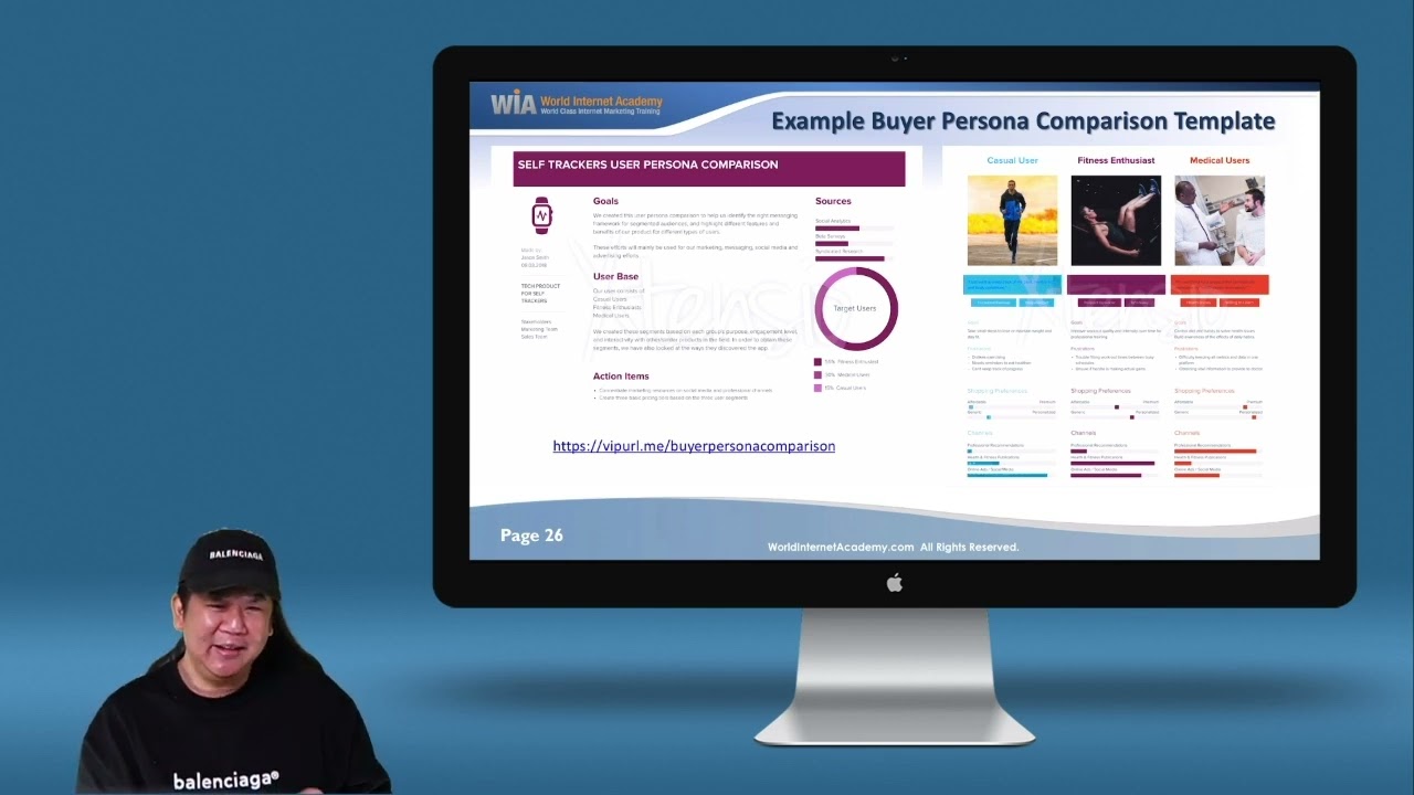 Facebook Marketing FUNDAMENTALS - Video Montage