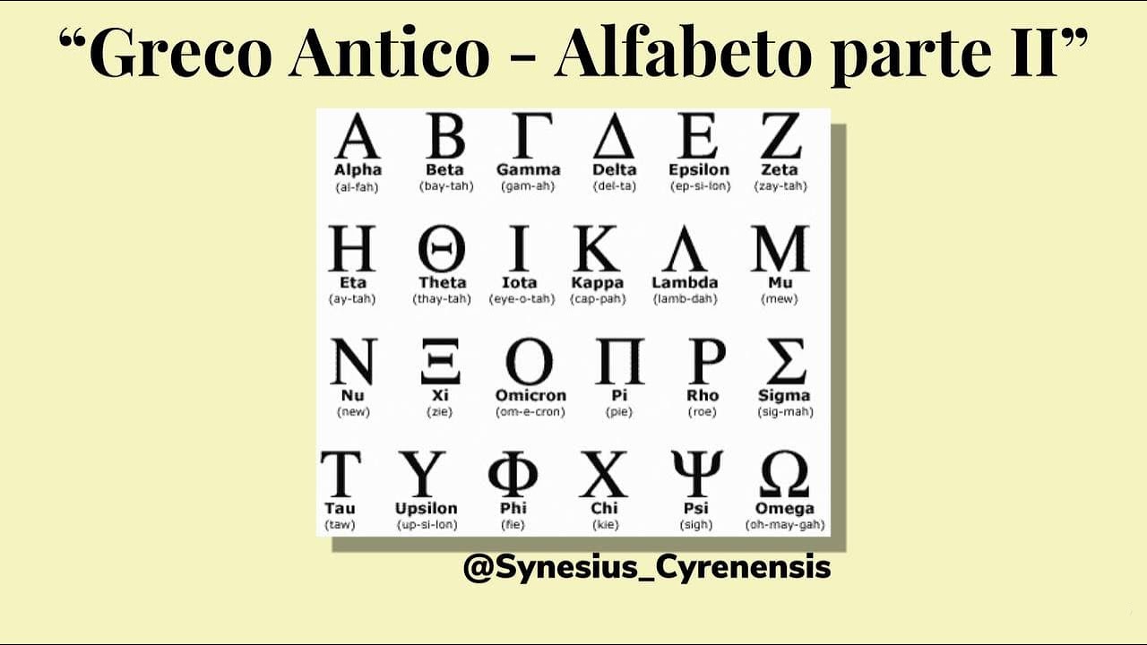 Greco antico - Lezione 1: L'alfabeto - Parte II - YouTube