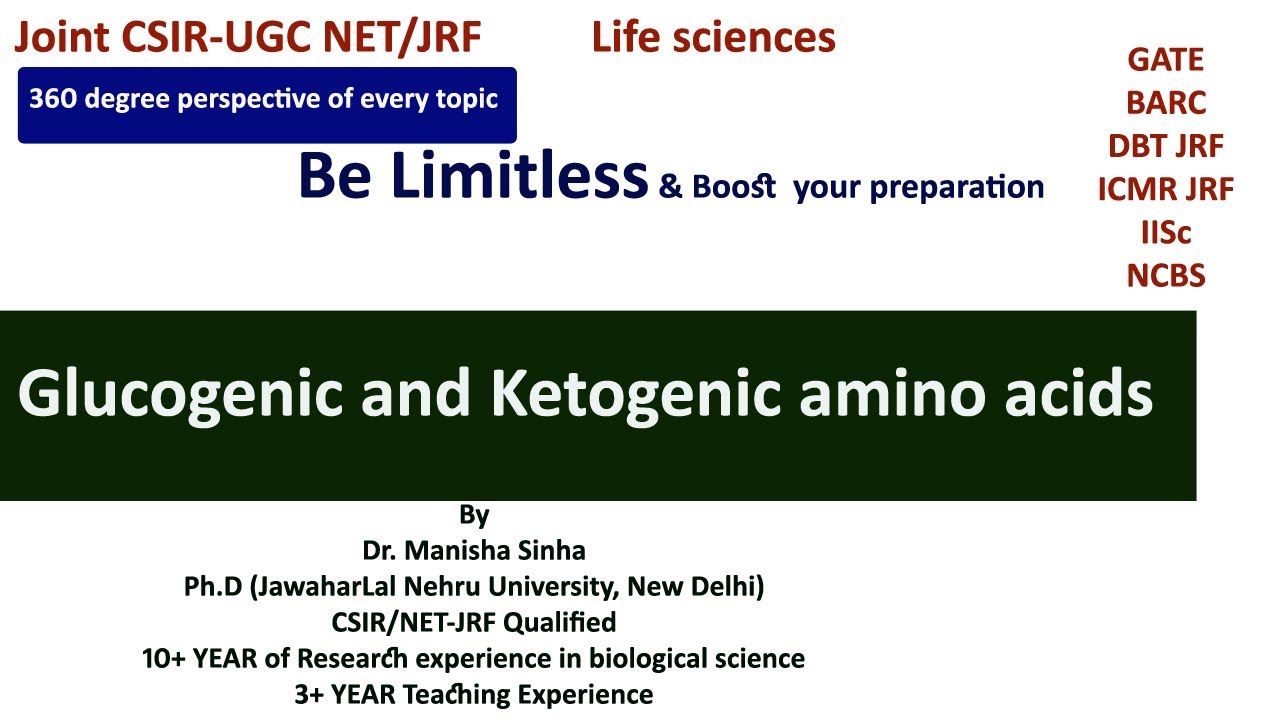 Glucogenic and Ketogenic amino acids Dr. Manisha