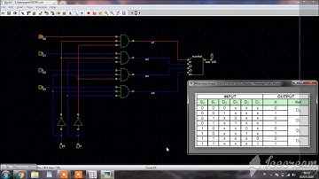 Rangkaian Multiplexer dan Cara Kerjanya