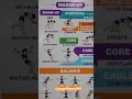 “Stress Relief ke liye 50 Yoga Asanas 🧘♀️ | Mind Fresh, Body Relax in 10 Min 🔥”