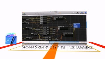 software using for Awesom3D