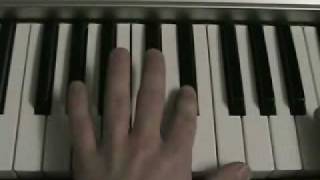 How to Play Say Goodbye by Chris Brown on Piano