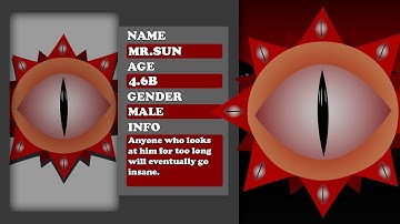 Incredibox - Sprunki UN-ANTII-SHIFTED: Phase 4 | NEW UPDATE (GALLERY) | ALL Characters Description