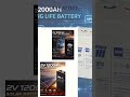 GEMBATTERY Long-Life Solar Battery