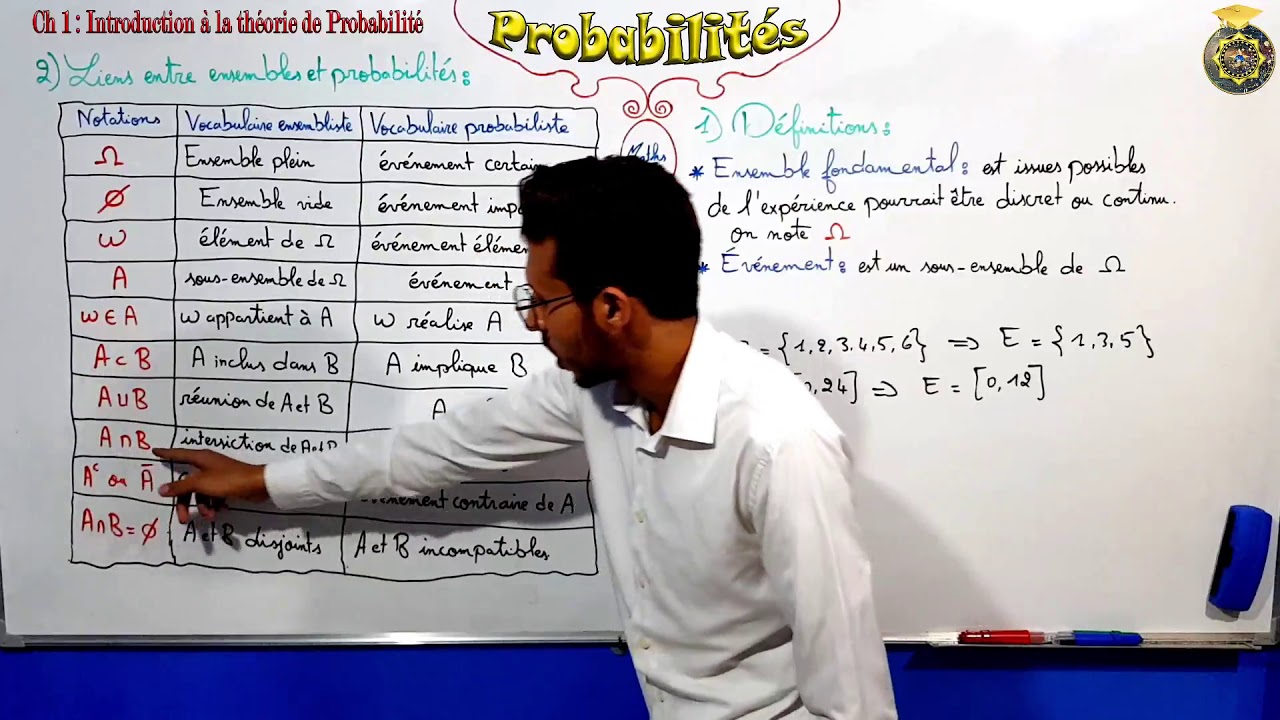 Probabilités partie 1