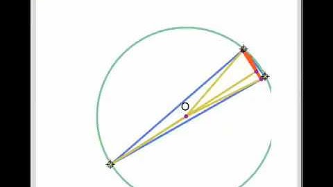Circumradii Perpendicular to the Sides of the Orthic Triangle