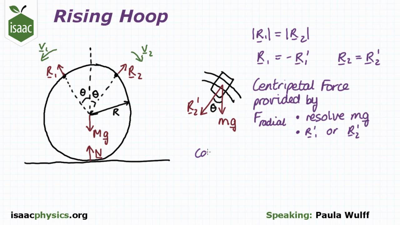 rising hoop angular motion level 6 youtube