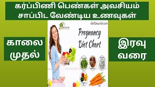 Pregnancy diet chart for indian women in tamil |Diet chart for pregnant ladies from morning to night
