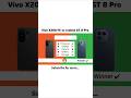 Oppo X200 FE vs Realme GT 8 Pro Full comparison Short 🔥