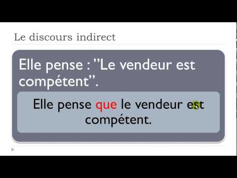 Learn French # The Indirect Speech