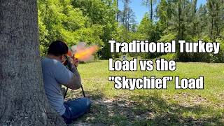 How to Load a Flintlock Musket for Turkey Hunting