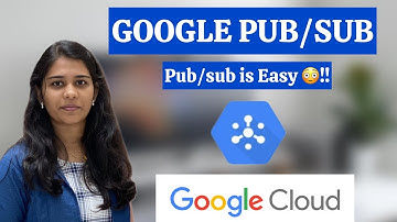 Master Google Cloud Pub/Sub | Beginner-Friendly Tutorial + Demo🚀 #GoogleCloud #PubSub #cloudtutorial