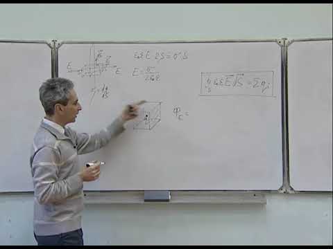 Электромагнетизм Пр3.3. Теорема Гаусса. Поле плоскости. Поток через грань куба
