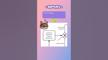 BPMN task 7 | How to model business process example #BPMN | Business process modeling