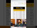 Excel Me Salary Sheet Kaise Banaye? 💰 | MS Excel Tutorial #Shorts