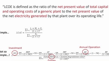 levelised cost of energy lcoe