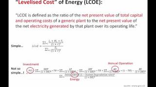 levelised cost of energy lcoe