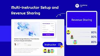 Effortless Multi Instructor Setup and Revenue Sharing in Academy LMS – Full Tutorial