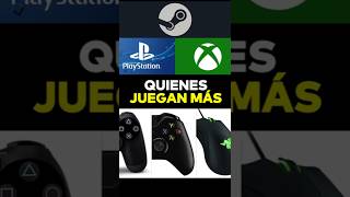 Qué jugadores COMPRAN Y JUEGAN más juegos cada mes? #xboxgames #ps5games #switchgames