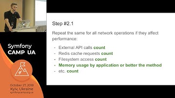 Andrey Yatsenco. Performance profiling and testing of Symfony application (RU)