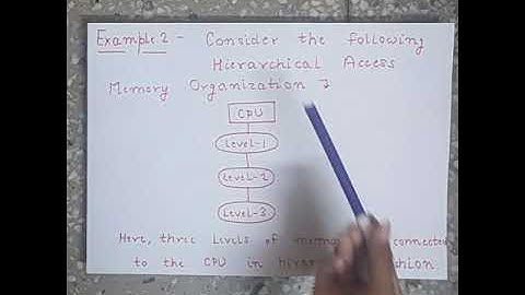 Example based on Memory Organization in CA Part 2 || Hierarchical Access Memory Organization