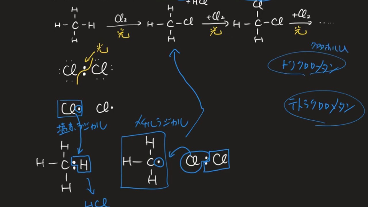 なぜアルカンは反応性が低いのに塩素と光で反応するの Youtube