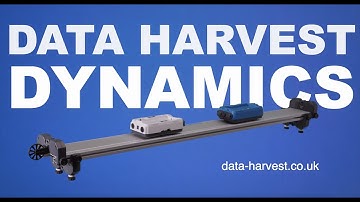 Data Harvest Dynamics System
