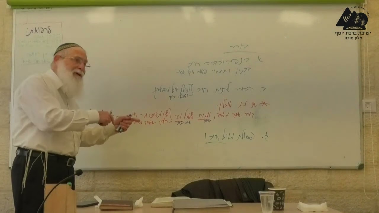 ברירת אוכל מאוכל ושימוש בתיון בשבת | הרב אליקים לבנון | הלכות בורר | הלכות שבת תשפ"ב | 16