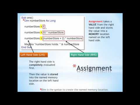 Basics 1: Assignment & MsgBox