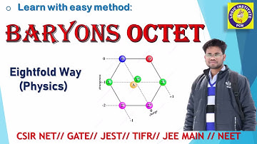 Baryon Octet in Hindi  GATE  NET   JEST   TIFR
