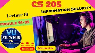 CS205-Lecture 16 Modules 91-95 Midterm Part #vustudyhubpk #exam #cs205 #lecture16 #fyp