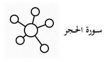 #15 موضوعات و مقاصد سورة الحجر