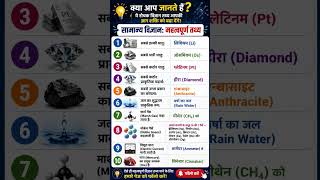 🔬GK Boost!क्या आपको ये विज्ञान के महत्वपूर्ण तथ्य पता थे? #gk #science #shorts #viralshorts #upsc