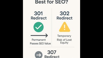 Which redirect is best for SEO Migrations