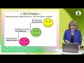 2 класс / Русский язык / Связь слов в предложении / 13.04.20